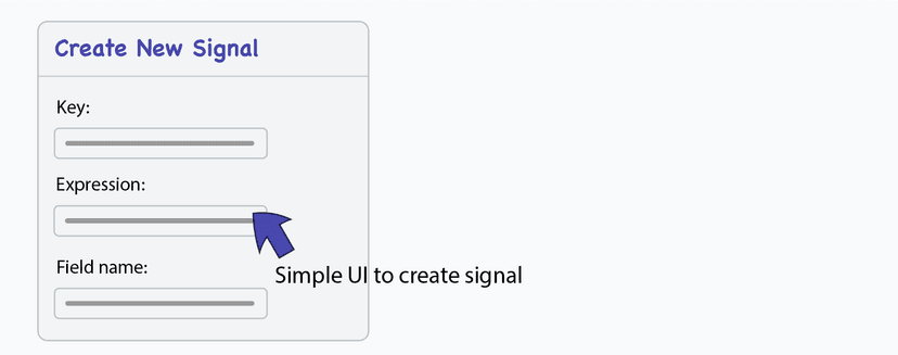 No Code, Simple Configuration