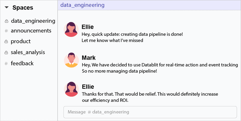 Spaces for Team Productivity